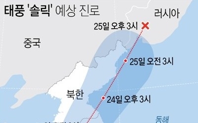 '태풍 북상' 경찰, 비상근무체제 돌입… 재난상황실 운영