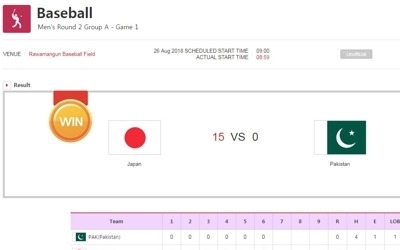 -아시안게임- 일본 야구, 파키스탄에 콜드게임 대승