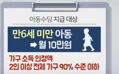 아동수당 적게 받았다면 자녀세액공제 중복 혜택 가능