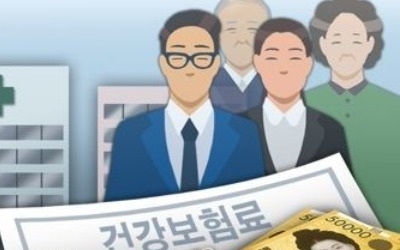 [2019예산] 건보 국고지원액 7조8732억원… 규정 또 어겨