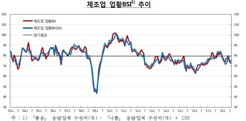 사진=연합뉴스