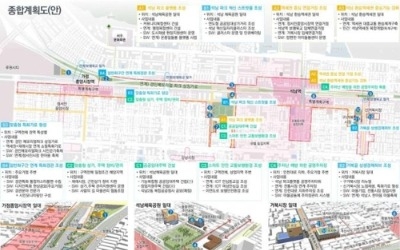 인천, 뉴딜사업 5곳 선정… 낙후된 원도심 활성화 탄력