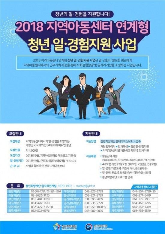 청년 일·경험 지원사업 안내 포스터