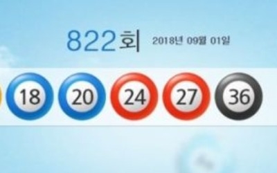 1등 당첨금이 무려 59억…로또 822회 당첨번호는?