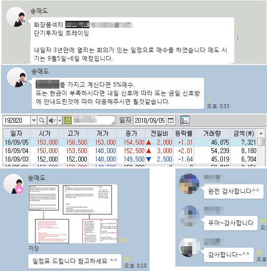 【화장품섹터 투자정보】”정확한 매도시점 잡아드립니다!”