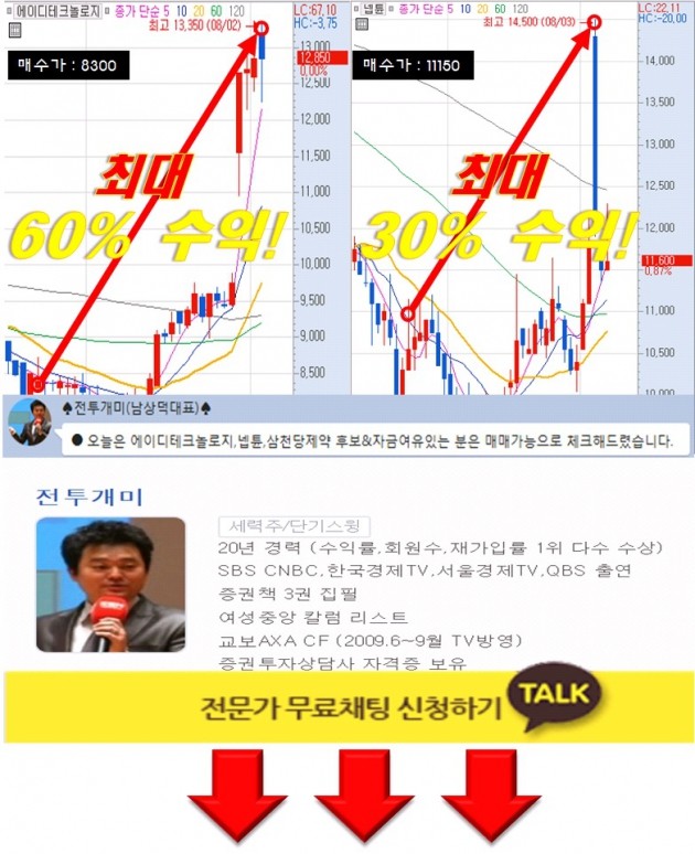 현 시점, 공략 포인트는?