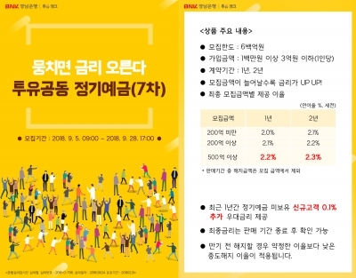 BNK경남은행, '투유공동정기예금(7차)' 판매