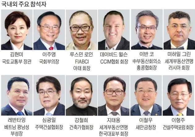 20개국 부동산 전문가 총출동… 해외 투자전략 한자리서 듣는다