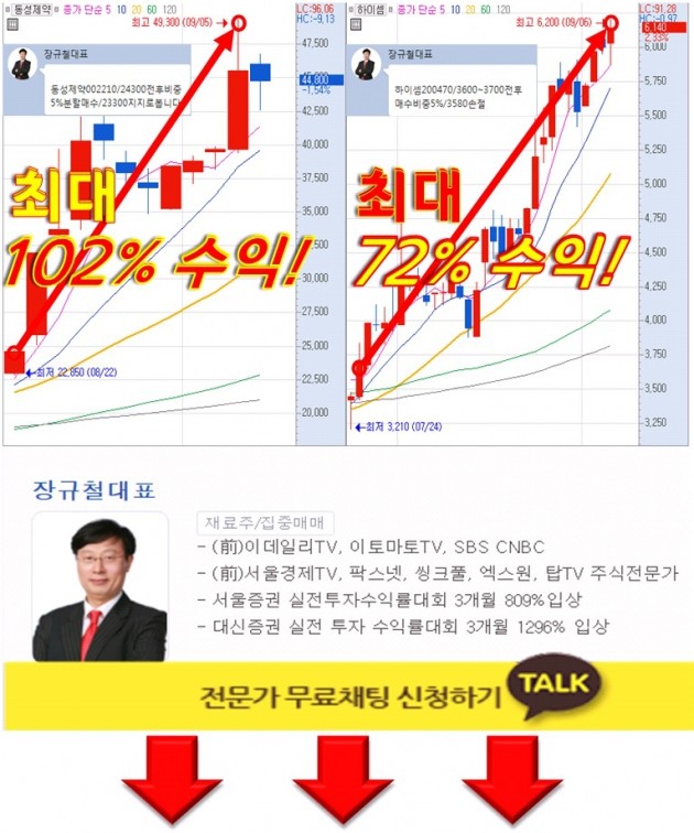 바이오주 살까? 대북주 살까?