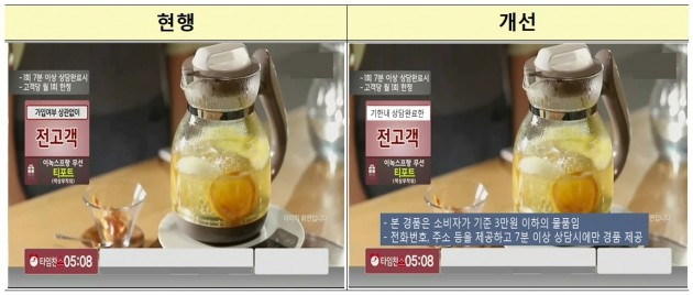 자료=금융위원회·금융감독원