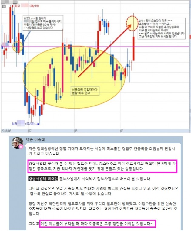 “남북 경협주, 언제까지 갈 것인가?!”