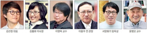 김홍희·이용우·김선정·이영욱… 새 국립현대미술관장에 거론