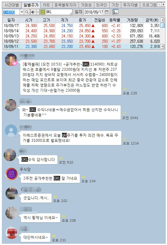 “+4% 무료공략주로 10% 먹고 나왔습니다!”