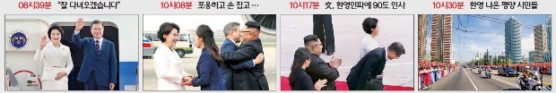 남북 정상, 처음으로 카퍼레이드… 평양 시민 10만여명 "환영합니다"