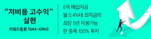 6억 자금을 저금리로 이용할 수 있는 방법? 키워드림론 단독 오픈 상품! 1644-6960