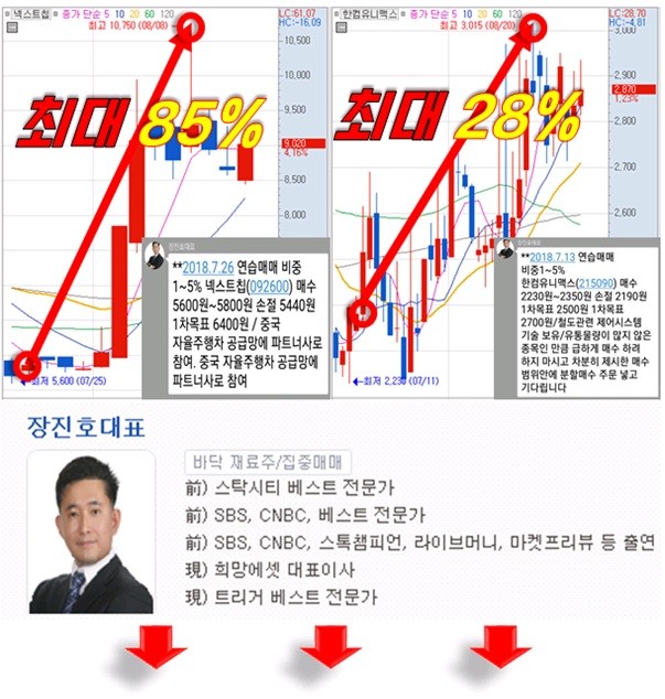 [신청자 39만] 단타 종목 선공개!