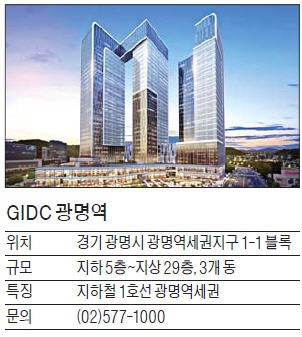 GIDC 광명역, 디자인 특화 지식산업센터… 교통 편리