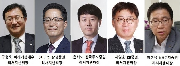 5대 증권사 카지노 미국 추천한 추석 이후 유망주는?