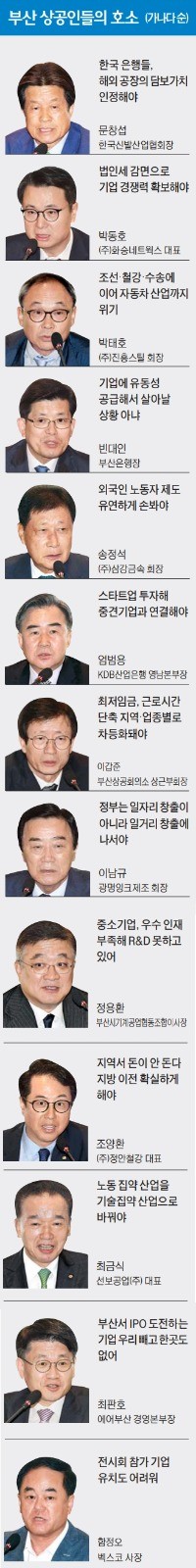 "조선·철강·車 동시 위기… 부·울·경 지역경제 말라간다"