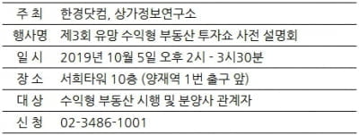 한경닷컴, 시행사·분양대행사 대상 '유망 수익형 부동산 투자쇼' 사전 설명회 개최