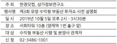 [한경부동산] 상가,오피스텔 등 유망 수익형 부동산 투자쇼···사전 설명회 개최