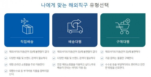 생활가전 '해외직구' 봇물…'호갱'되지 않으려면?