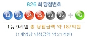 로또 826회 당첨번호 '13, 16, 24, 25, 33, 36'