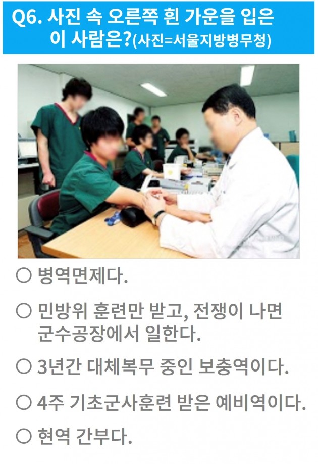 [데이터랩] 손흥민 병역면제? 병특 상식퀴즈 만점에 도전하세요