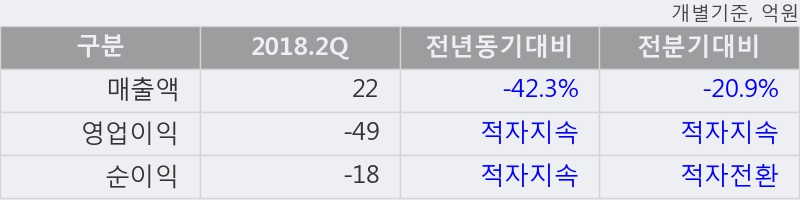 [한경로보뉴스] '행남사' 10% 이상 상승, 대형 증권사 매수 창구 상위에 등장 - 미래에셋, 메리츠 등