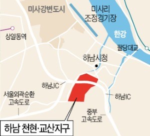하남시 '오락가락 행정'에 미래에셋대우 '속앓이'