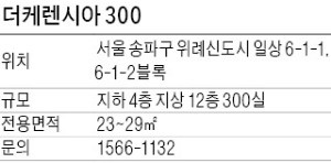 위례신도시 더케렌시아 300, 거여역이 700m… 인근에 스타필드 위례