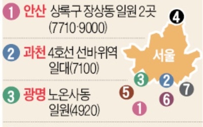 "안산·의정부 2만여 가구… 서울 수요 분산효과 없을 듯"