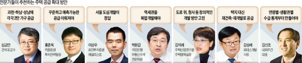 "서울 집값 잡으려면… 강남 가까운 과천·성남 등에 2만가구씩 공급해야"