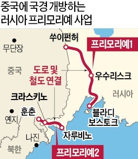 中에 극동 빗장 여는 러… 훈춘~블라디보스토크 고속鐵 연내 착공