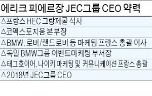 "항공우주·자동차·건축… 창의성 발휘한다면 복합소재산업의 한계는 없어"