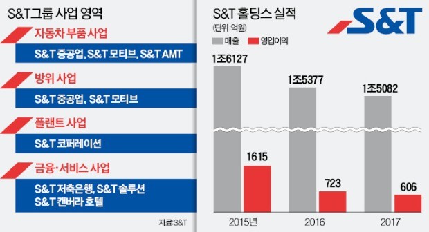 최평규 "창업·성장 존중받던 시대 있었는데… 지금은 벼랑 끝에 서 있다"