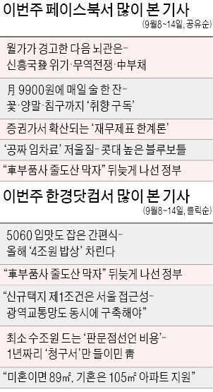 [클릭! 한경] 월가, 신흥국 위기·무역전쟁 경고 "美가 中 공격하면 한국이 더 무너져"