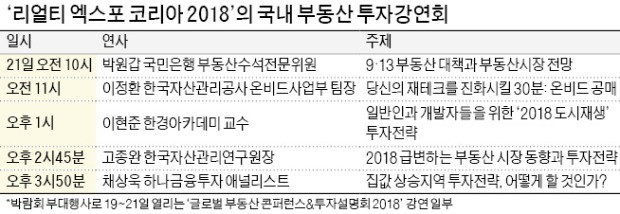 공급대책 발표 21일… '생생한' 집값 전망 들으세요