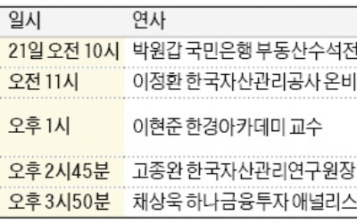 공급대책 발표 21일… '생생한' 집값 전망 들으세요