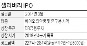 파킨슨병 치료제 개발 셀리버리… '1호 성장성 특례상장' 성공할까