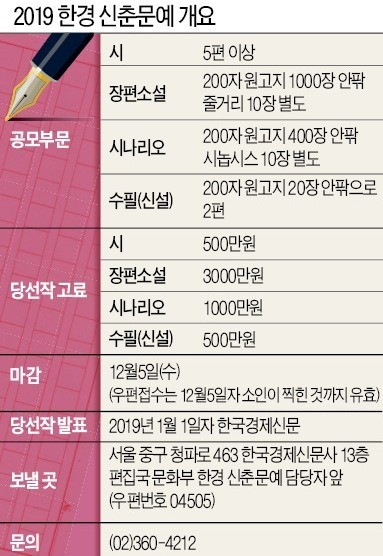 수필 추가… 2019 한경 신춘문예 당신을 기다립니다