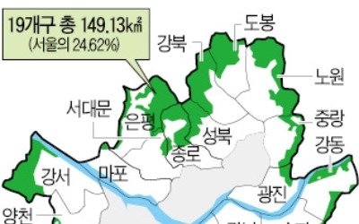 10만 가구 후보지는 어디… 서울시 '그린벨트 버티기'가 변수