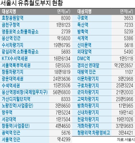 10만 가구 후보지는 어디… 서울시 '그린벨트 버티기'가 변수