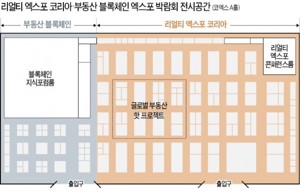 1억7천만원 호텔 객실 소유권 등 경품이 끝내주네~