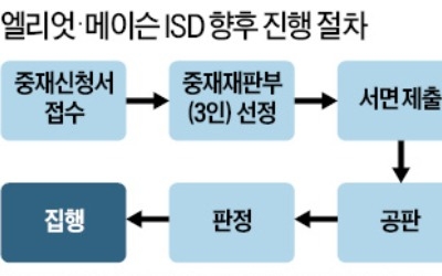 "삼성합병으로 2200억 손실봤다"… 美 사모펀드 메이슨도 ISD 제기