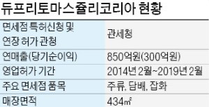 중소·중견기업 "김해공항 면세점 운영권 잡아라"