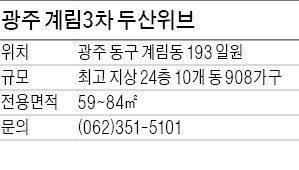 광주 계림3차 두산위브, 全가구 중소형… 교통편리·편의시설 풍부