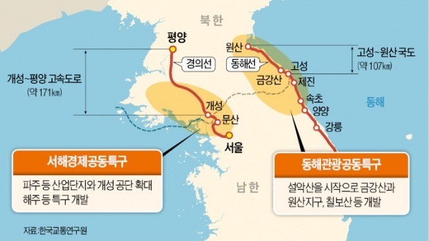 개성공단·금강산관광 재개 합의… 대북제재 풀릴 때까진 '먼 길'