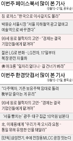 [클릭! 한경] 對北투자 '러브콜' 보낸 짐 로저스… "대박 아니면 쪽박" 반응 엇갈려