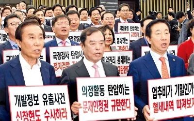 심재철 "靑, 업무추진비 2억4594만원 부적절 카지노 게임 추천"… 靑 "규정 지켰다"